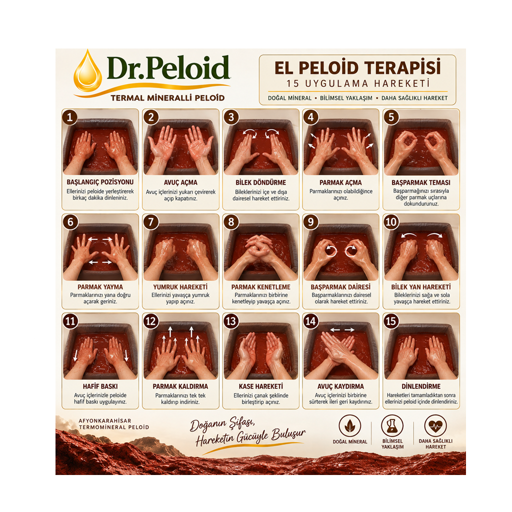 Dr.Peloid El Terapi Seti – 6 kg